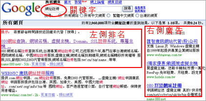 网站登录排名